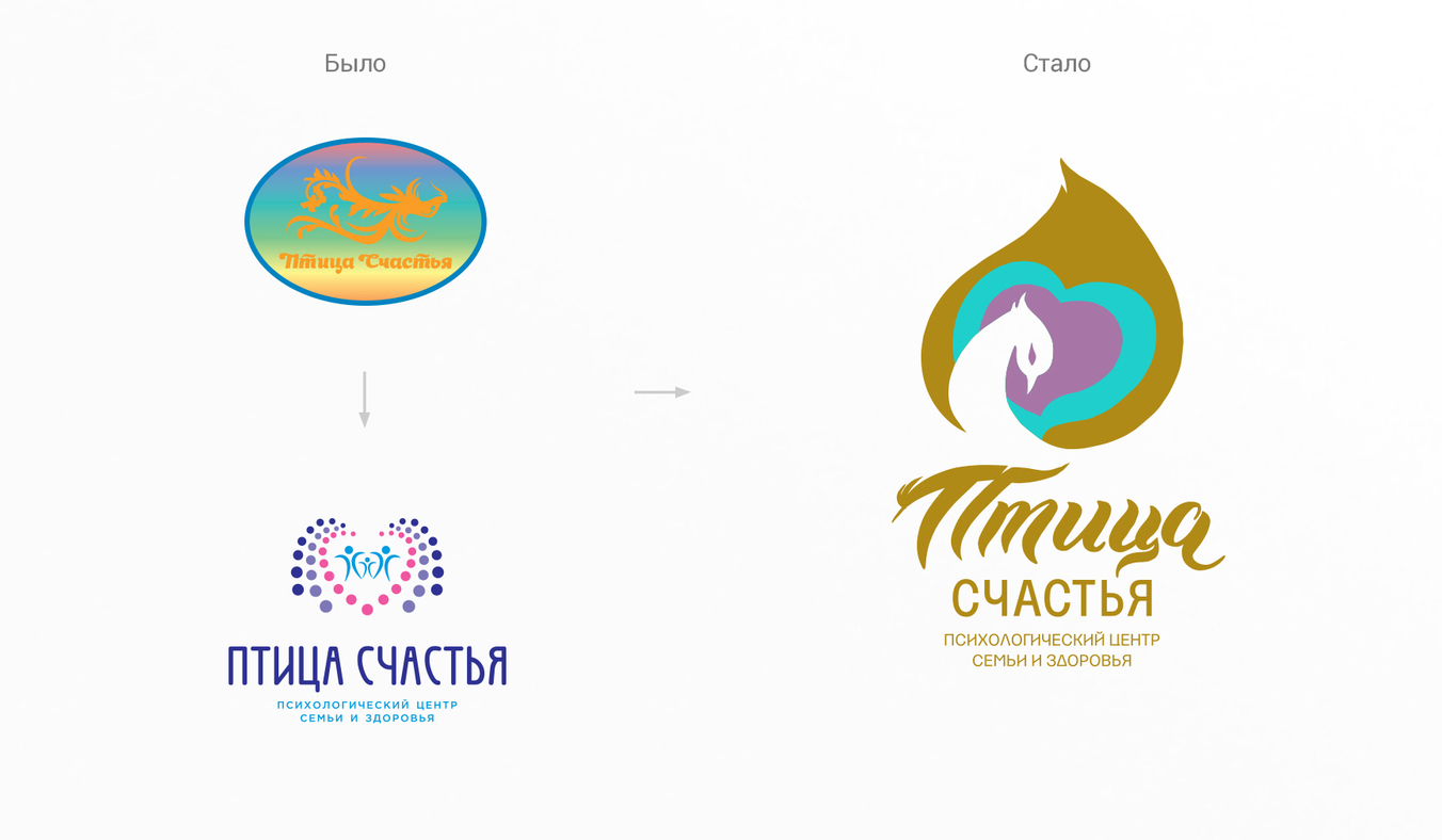 Креативное рекламное агентcво LASHKO сделало редизайн лого для психологического центра Птица счастья. Изображение логотипо до и после